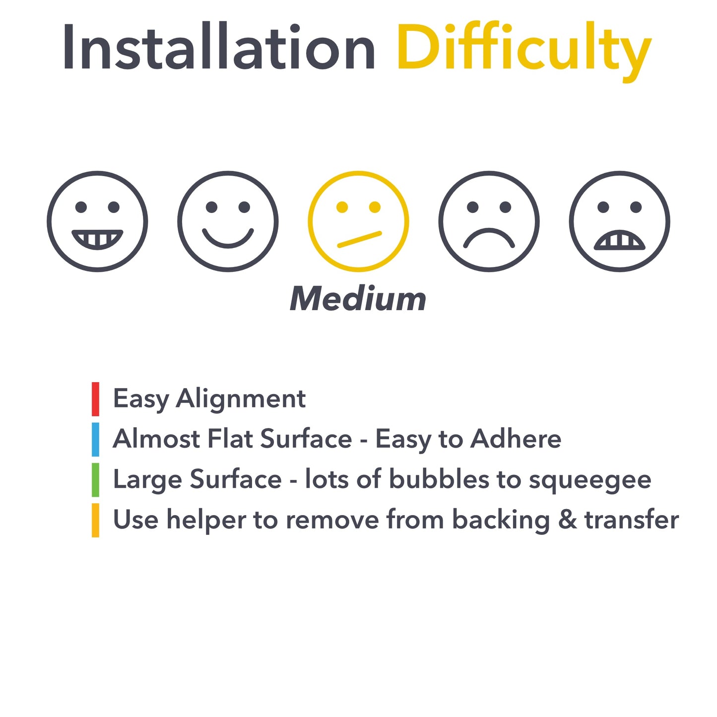 Windshield & Sunroof Protection Film | Rock Chips, UV & IR Defense for Rivian R1S & R1T